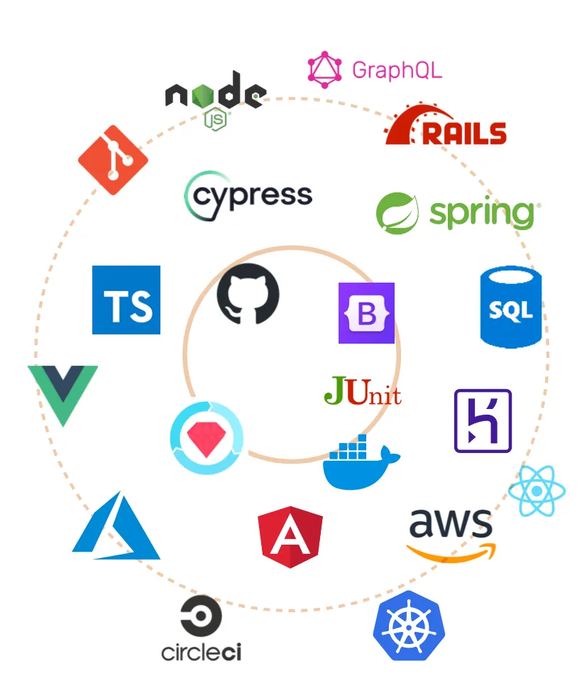 peek-techstack-mindmatters