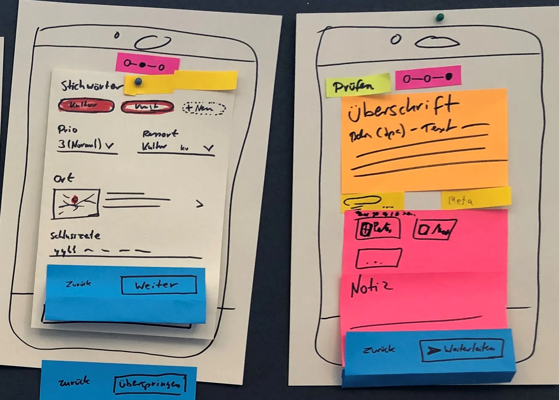 Paper Prototyping Mobilapps
