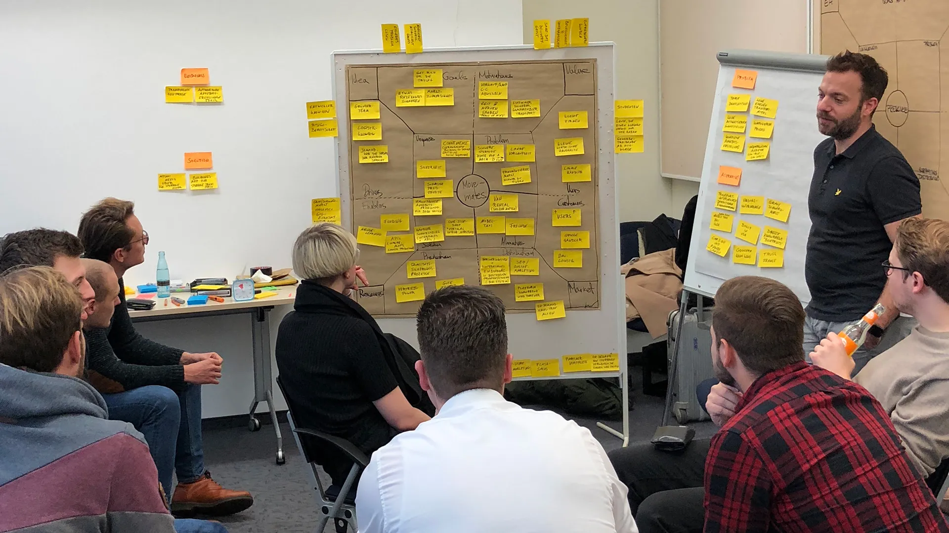 Bild eines Workshops