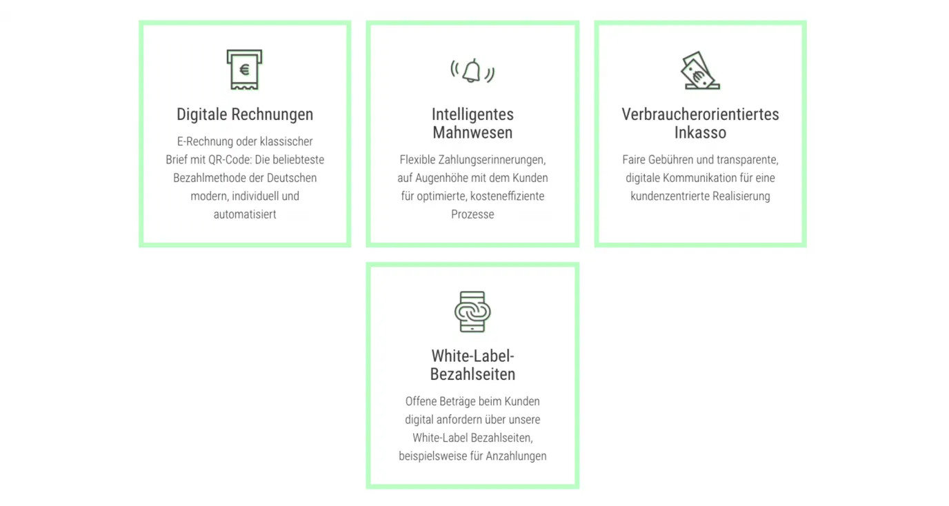 Grafik