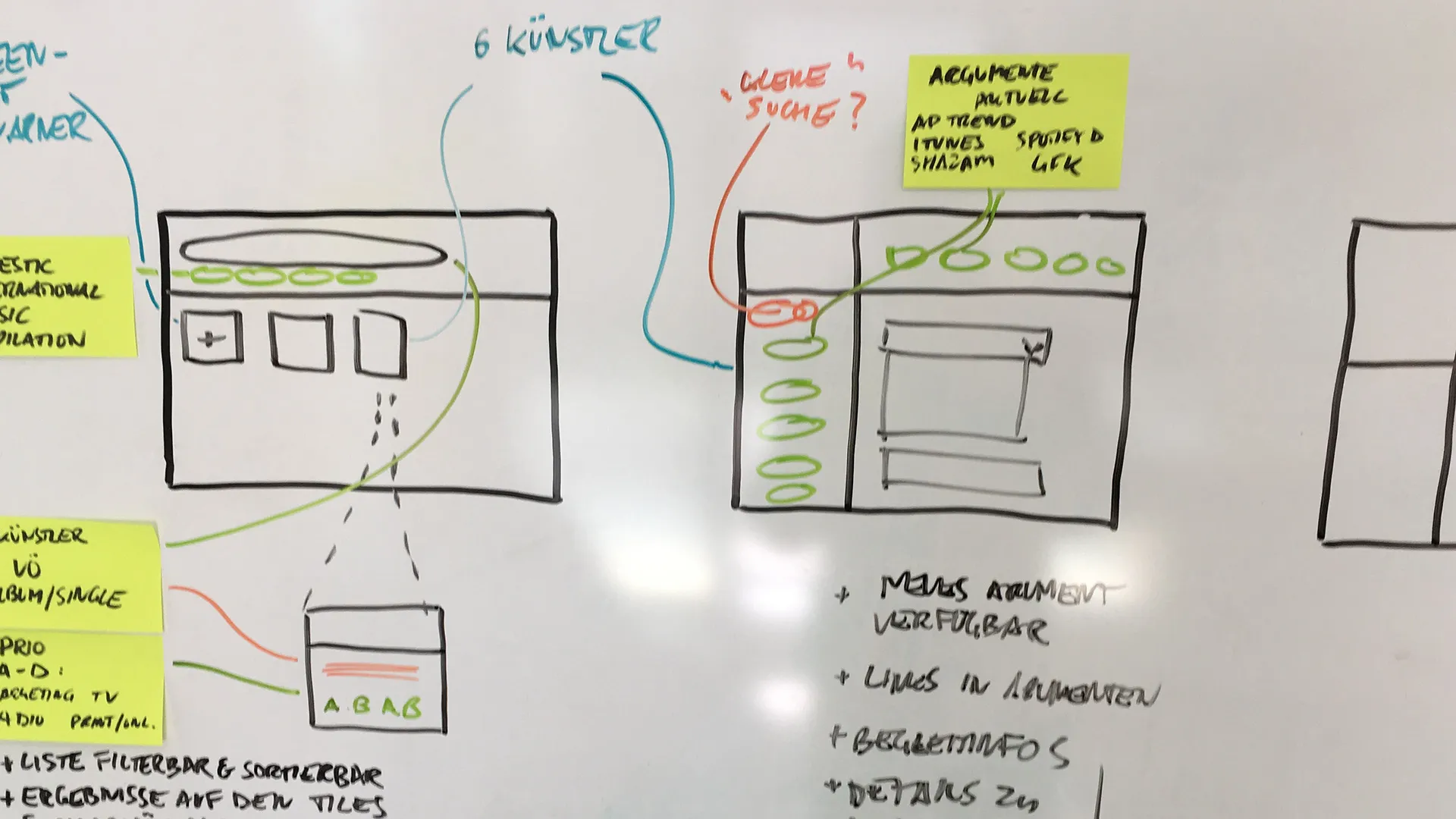 Konzeptsketch Storybox auf einem Whiteboard